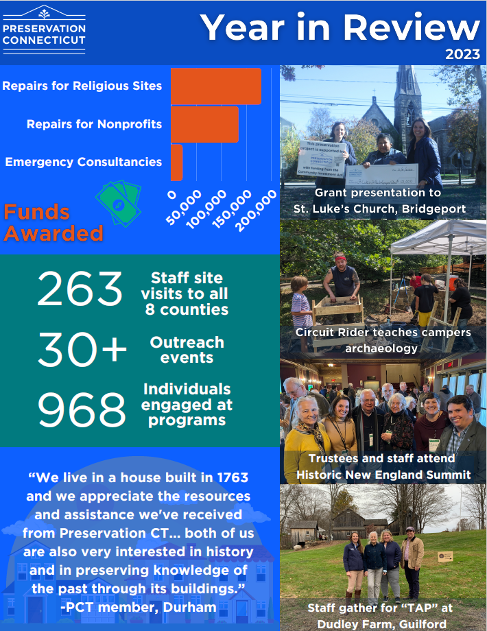 Year in review
